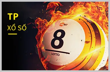 Slot 3D và chủ đề độc đáo
